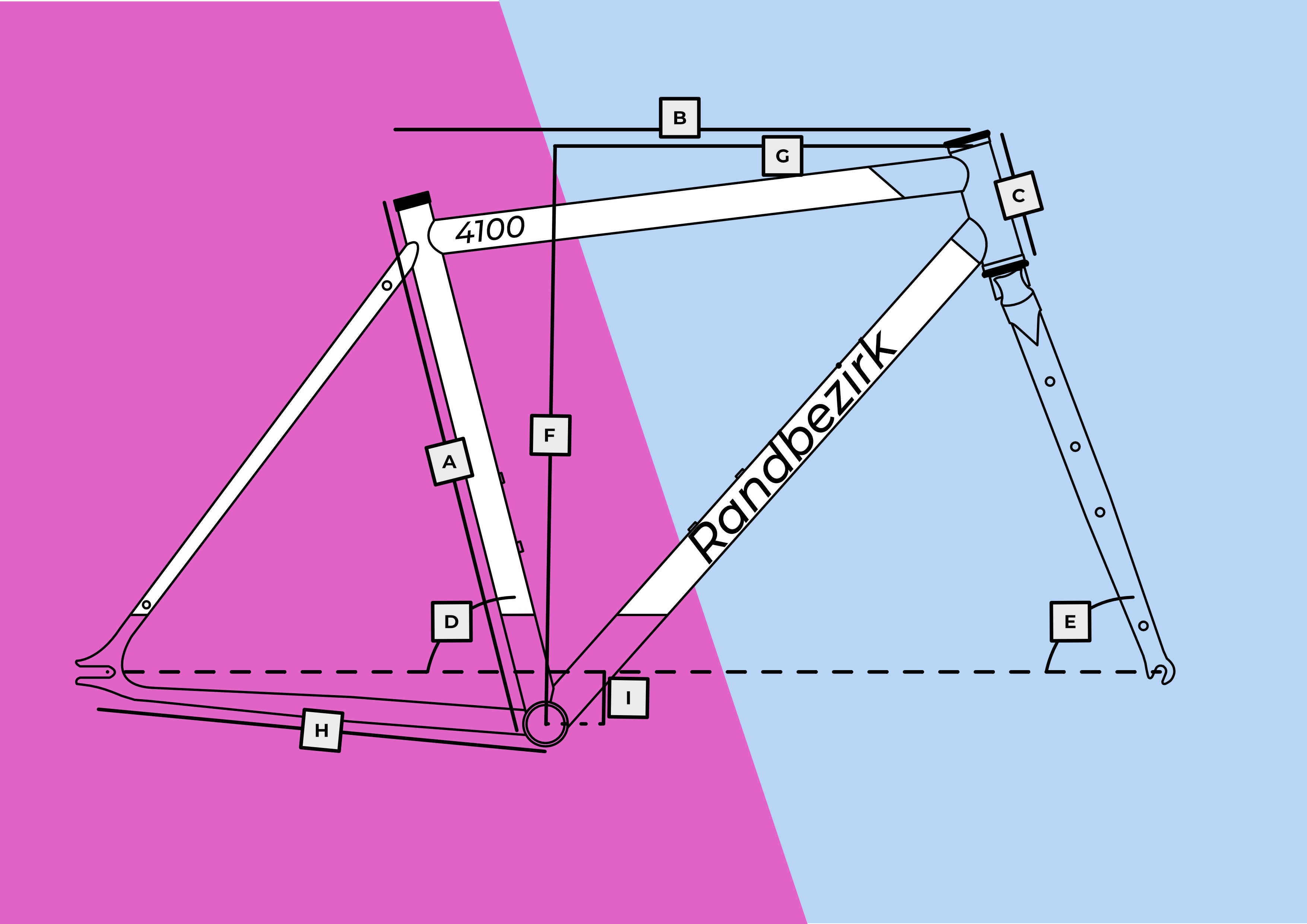 Randbezirk 4100 Pre-Order